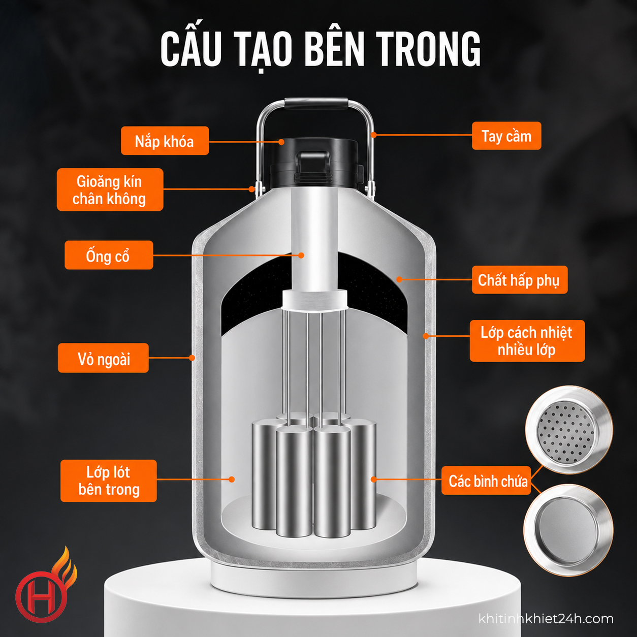Cấu tạo bình chứa nitơ lỏng